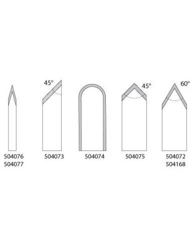 Scalpels en saphir – Précision pour la microchirurgie et la recherche