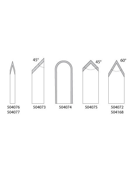 Sapphire Knives – Precision Tools for Microsurgery and Science