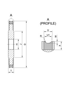 Disques diamantés pour verre plat – Profil C, profil trapézoïdal 2
