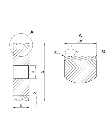 Meule diamantée pour verre optique – Meulage et polissage