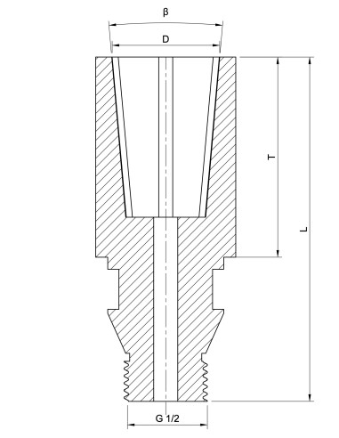 Punte di diamante per caraffe in vetro – Lavorazione di precisione